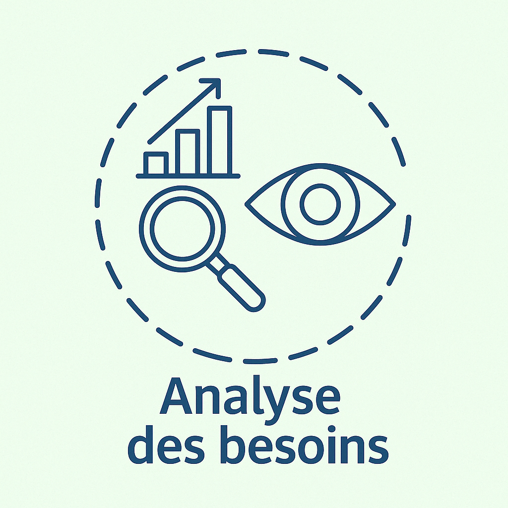 Analyse des besoins